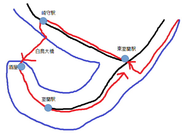 f:id:yagi_sake:20170709223027p:plain f:id:yagi_sake:20170709223027p:plain