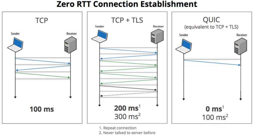 f:id:yagi_suke:20180121232257p:plain f:id:yagi_suke:20180121232257p:plain