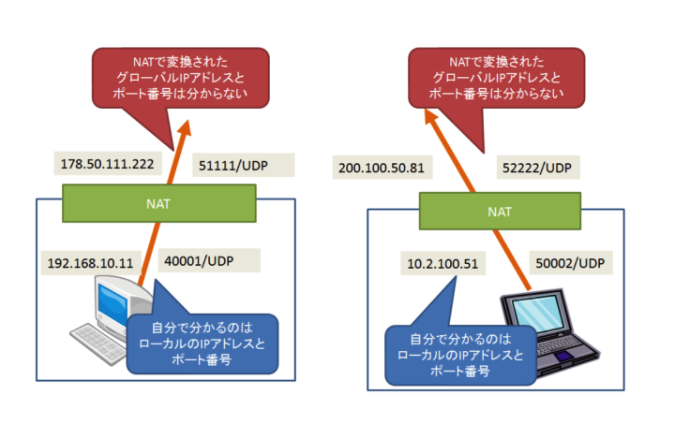 f:id:yagi_suke:20180126011807p:plain f:id:yagi_suke:20180126011807p:plain
