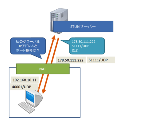 f:id:yagi_suke:20180126011818p:plain f:id:yagi_suke:20180126011818p:plain