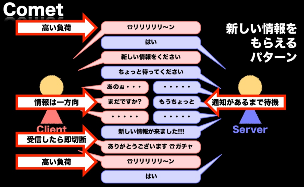f:id:yagi_suke:20180128175551p:plain f:id:yagi_suke:20180128175551p:plain