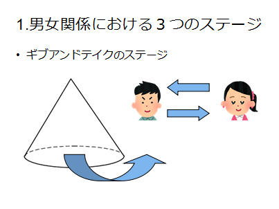 f:id:yagikengo:20170422221126p:plain f:id:yagikengo:20170422221126p:plain