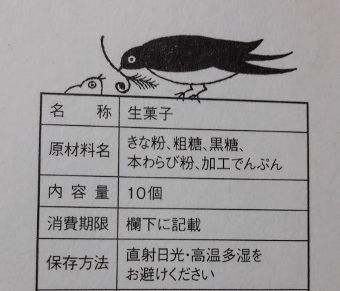 f:id:yagine:20190111171548p:plain