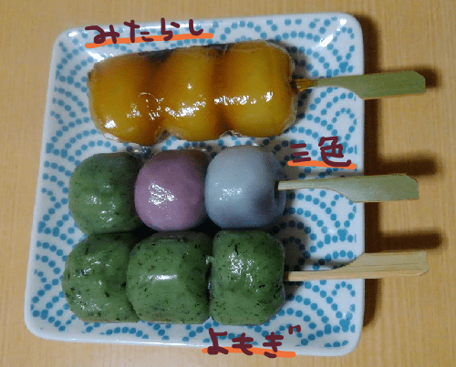 f:id:yagine:20190124083315p:plain