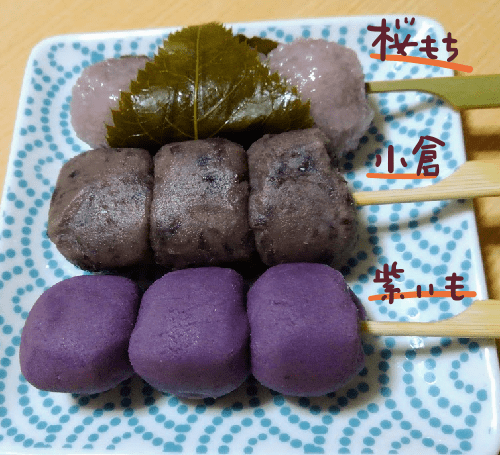 f:id:yagine:20190124083818p:plain