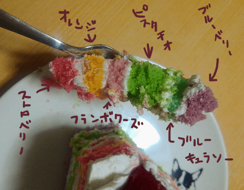 f:id:yagine:20190214082431p:plain