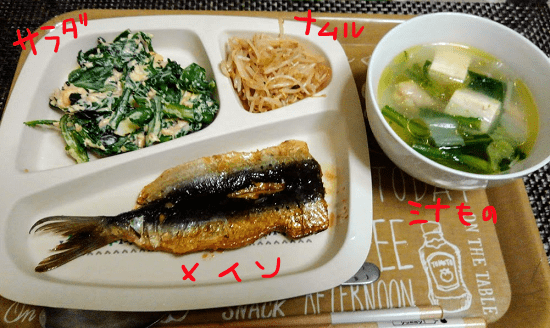 f:id:yagine:20190325144856p:plain