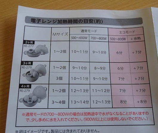 f:id:yagine:20200503081323j:plain