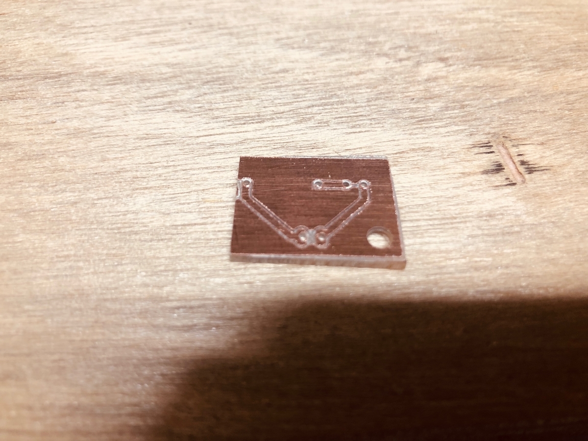 f:id:yagiyu-tec:20190530030034j:plain