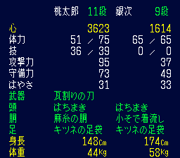 Lv11ステータス