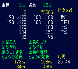 ステータス2