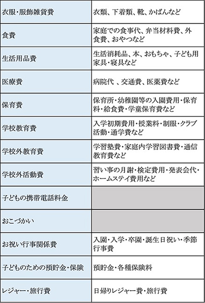 f:id:yah999:20210703161847p:image f:id:yah999:20210703161847p:image