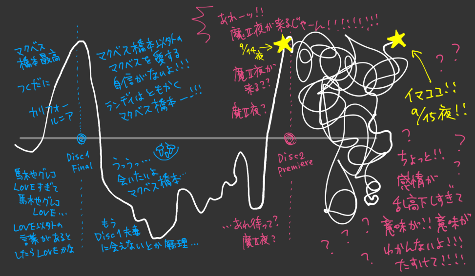 f:id:yahishigi:20180916010506p:plain f:id:yahishigi:20180916010506p:plain