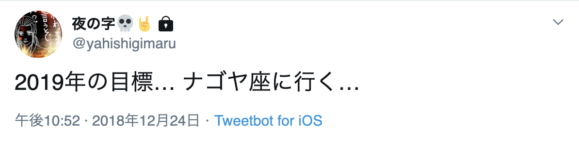 去年のつぶやき