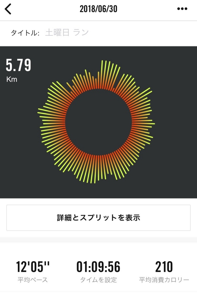 f:id:yahohokun:20180701074207j:plain