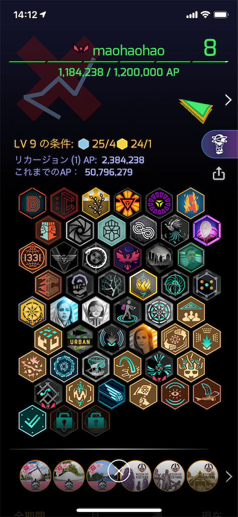 久しぶりに見たあなた 主にオレ の周りの世界はだいたい見たままだけど未来はそうとは限らないかもよって話 やい まにあ 久しぶりに見たあなた 主にオレ の周りの世界はだいたい見たままだけど未来はそうとは限らないかもよって話 やい まにあ