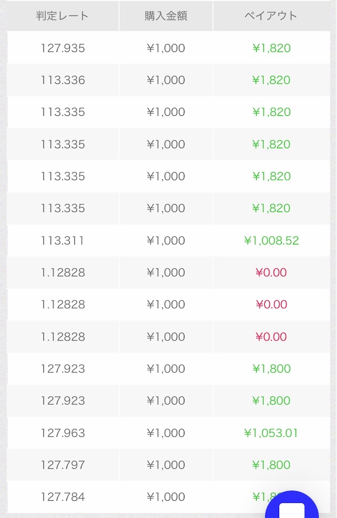 f:id:yairi0914:20211206220149j:image