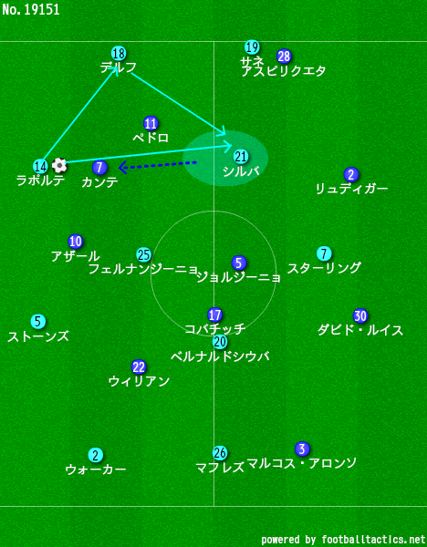 f:id:yaissi:20200427194131p:plain