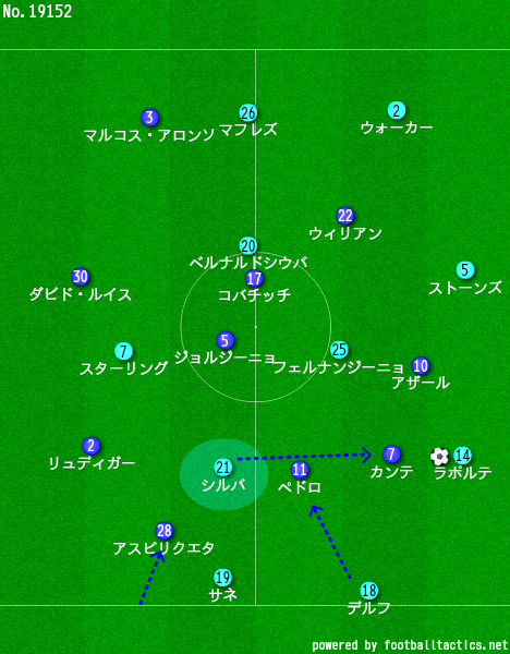 f:id:yaissi:20200427195409p:plain