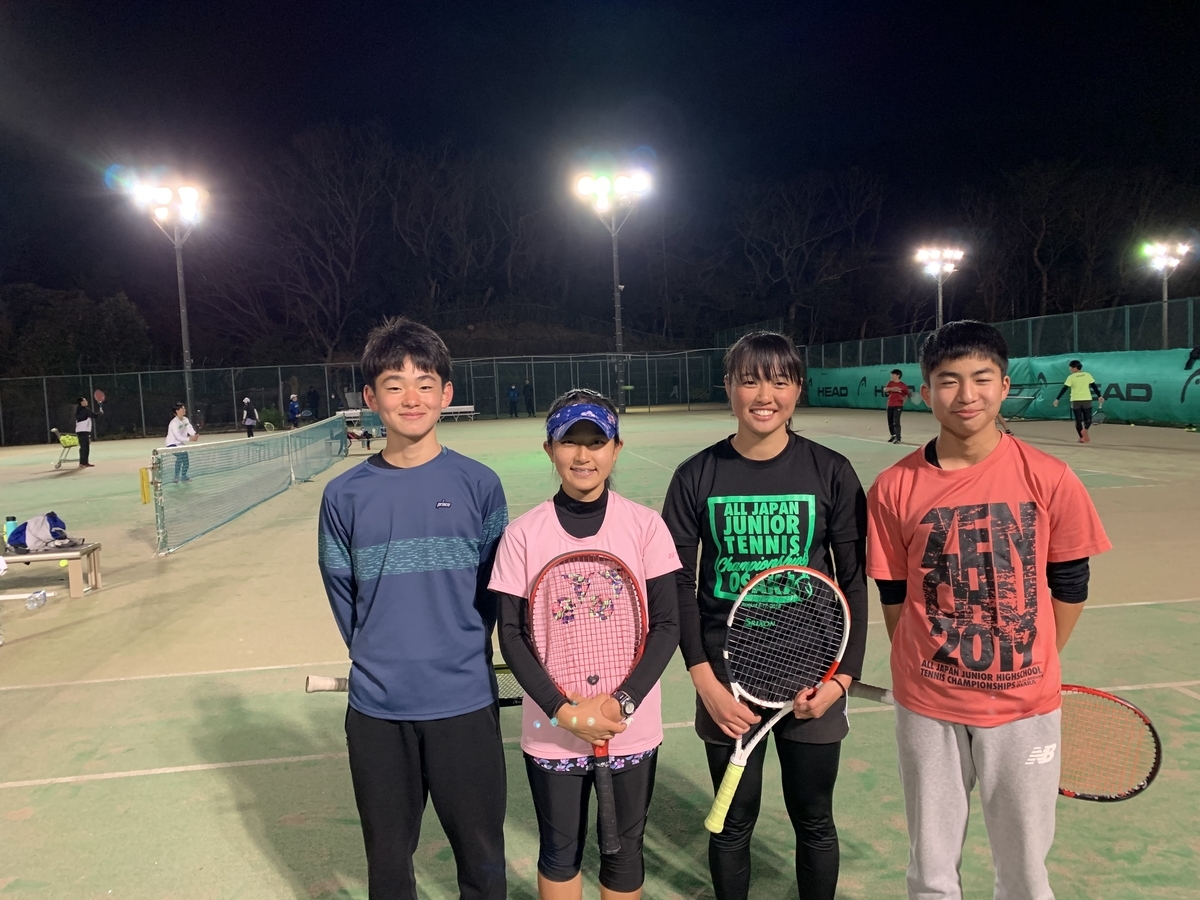 f:id:yajimakaoru:20200204093912j:plain