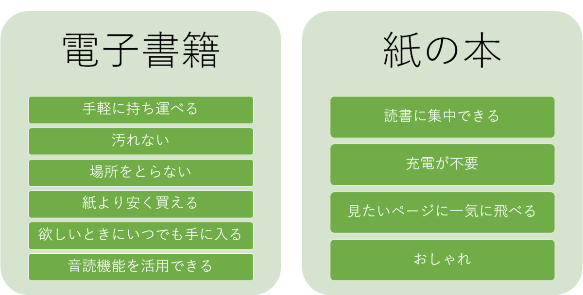 f:id:yakiimoboy:20210905153645p:plain