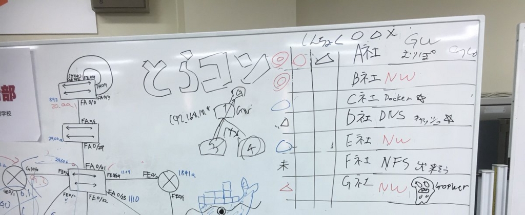 f:id:yakimelon:20170306020548j:plain