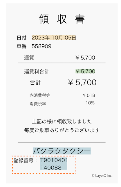 OCR戦記〜適格事業者登録番号との戦い🔥🔥🔥 - LayerX