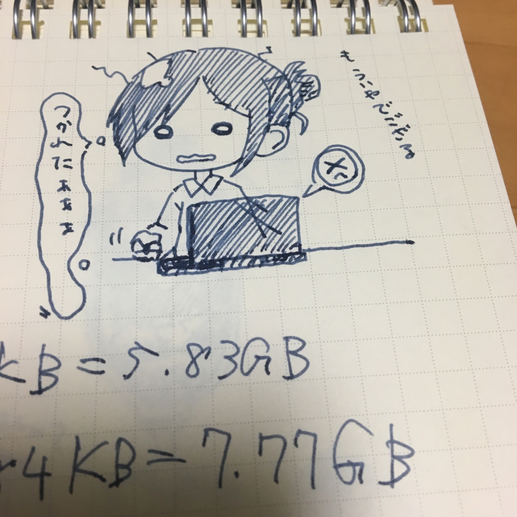 f:id:yakisobacurry:20170317145832j:plain f:id:yakisobacurry:20170317145832j:plain