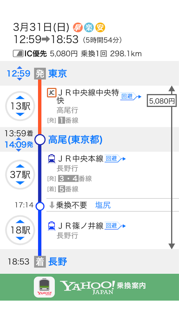 f:id:yakkun1127:20190331231156p:image f:id:yakkun1127:20190331231156p:image