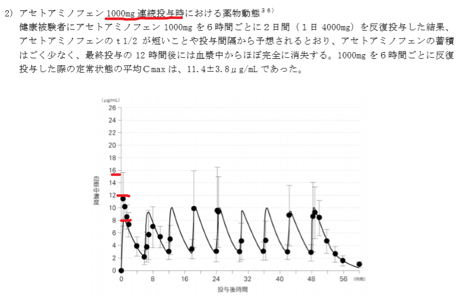 f:id:yakublog08:20181003015111p:plain f:id:yakublog08:20181003015111p:plain