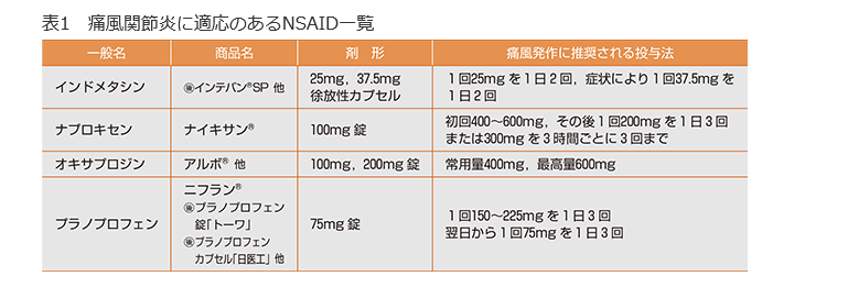 f:id:yakuevidence:20190517132303p:plain