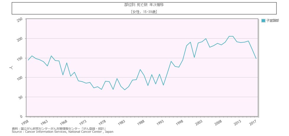 f:id:yakugai-op:20191208003215p:plain