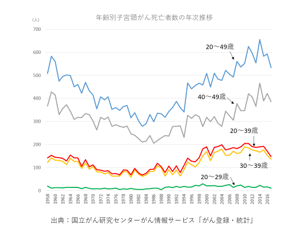 f:id:yakugai-op:20191208005039p:plain
