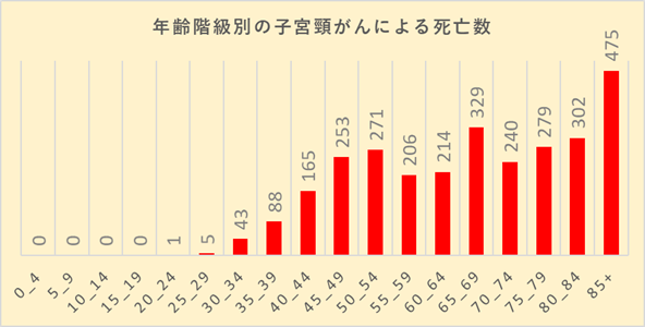 f:id:yakugai-op:20210201140122p:plain