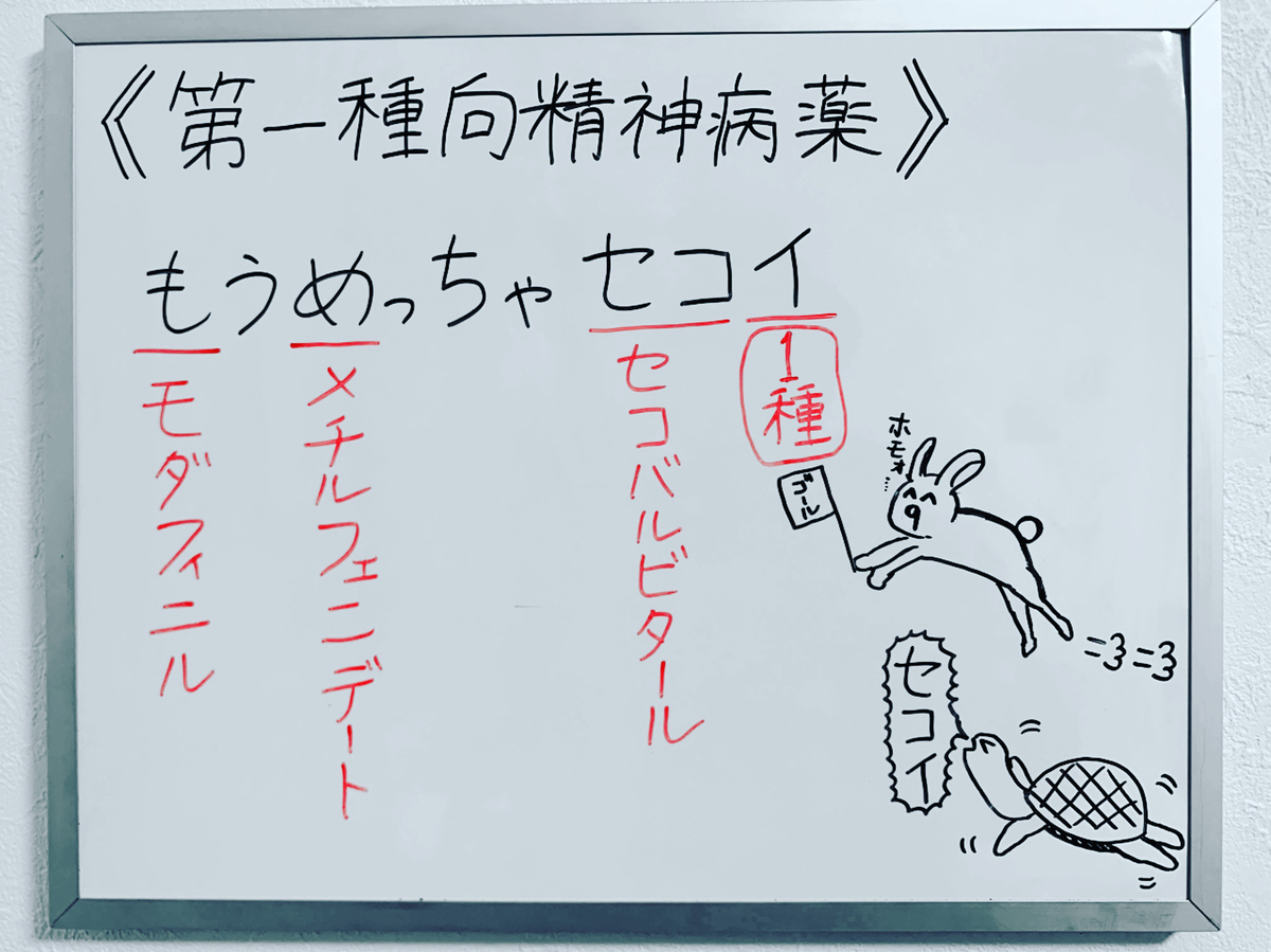 f:id:yakugakun:20191202004450j:plain f:id:yakugakun:20191202004450j:plain