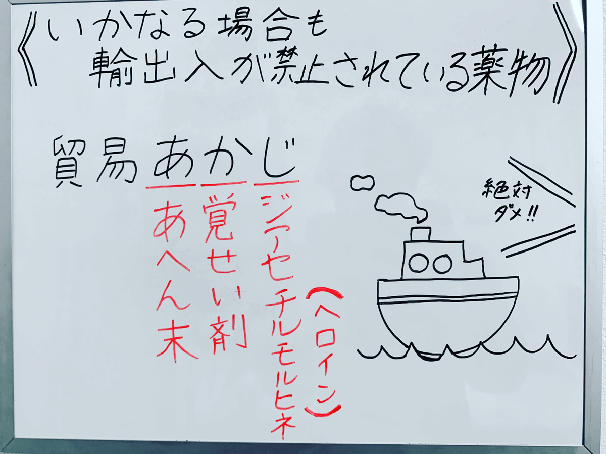 f:id:yakugakun:20191204170034j:plain f:id:yakugakun:20191204170034j:plain