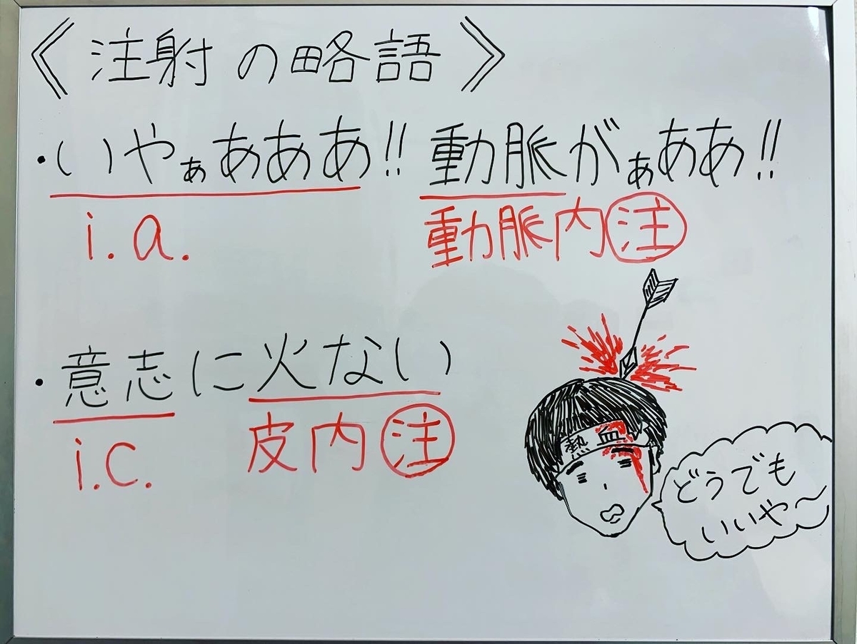 f:id:yakugakun:20191223000711j:plain f:id:yakugakun:20191223000711j:plain