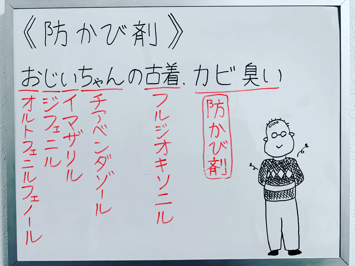 f:id:yakugakun:20200421231531j:plain f:id:yakugakun:20200421231531j:plain