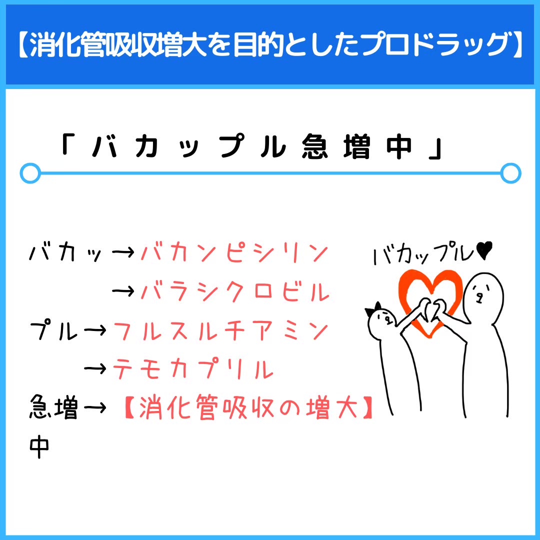 f:id:yakugakun:20201115092304j:plain