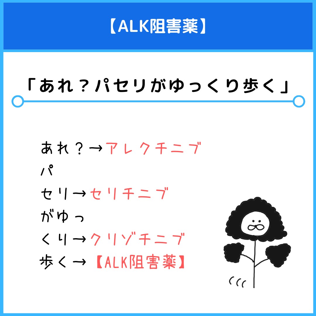 Alk阻害薬のゴロ 覚え方 薬学ゴロ 薬学部はゴロでイチコロ