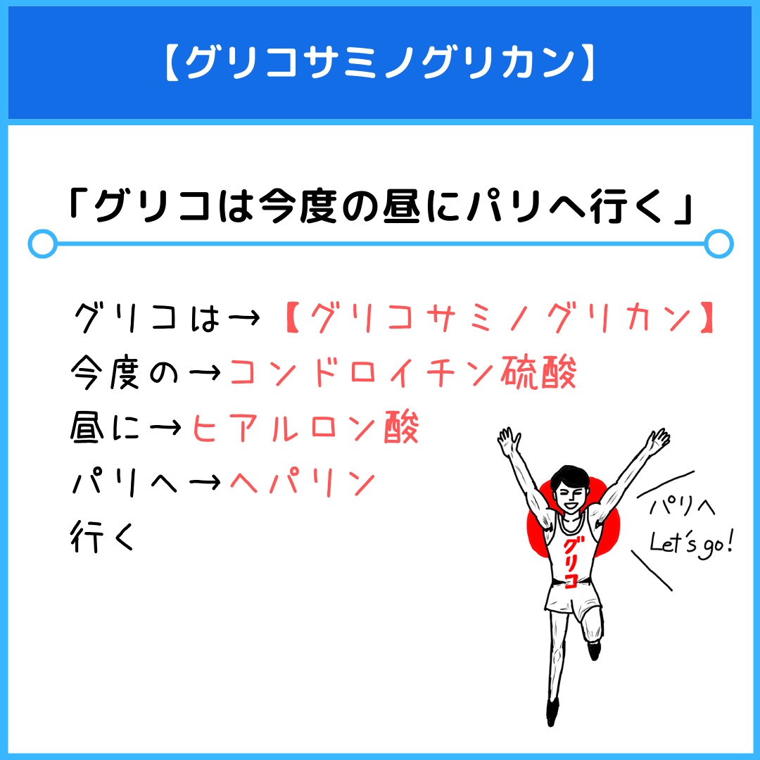f:id:yakugakun:20210806110407j:plain