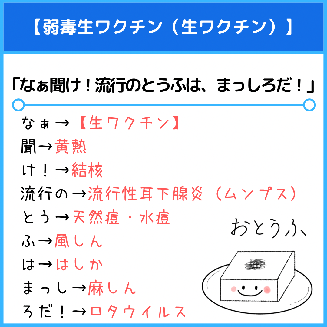 f:id:yakugakun:20210821081931p:plain