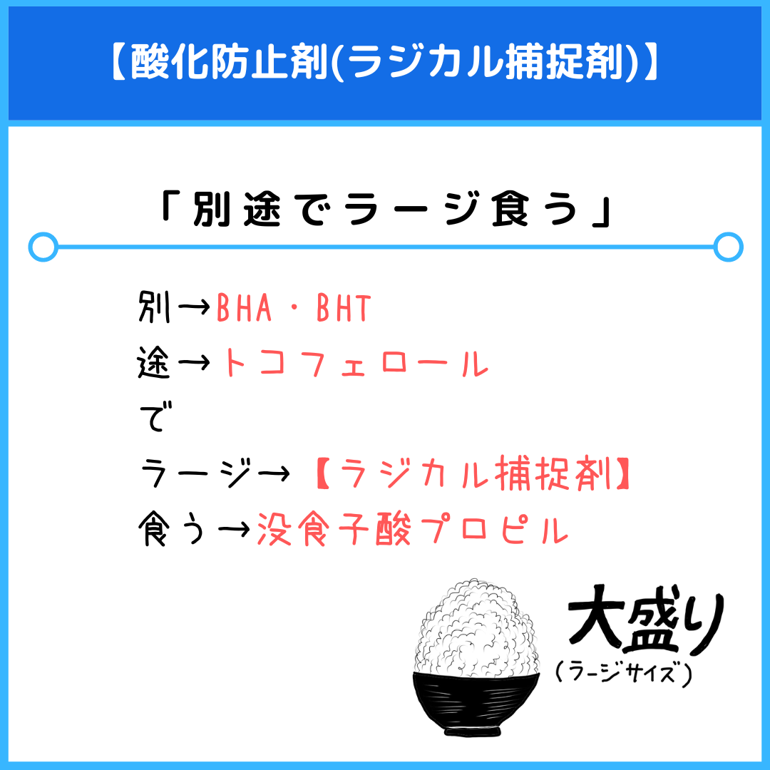 酸化防止剤（ラジカル捕捉剤）のゴロ（覚え方）｜薬学ゴロ - 薬学部は