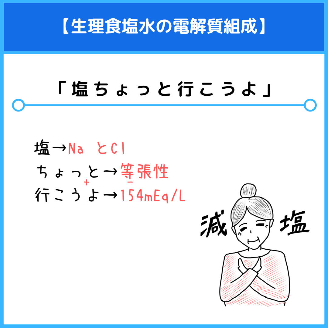 生理食塩水の電解質組成のゴロ(覚え方)|薬学ゴロ 薬学部はゴロでイチコロ! 生理食塩水の電解質組成のゴロ(覚え方)|薬学ゴロ 薬学部はゴロでイチコロ!