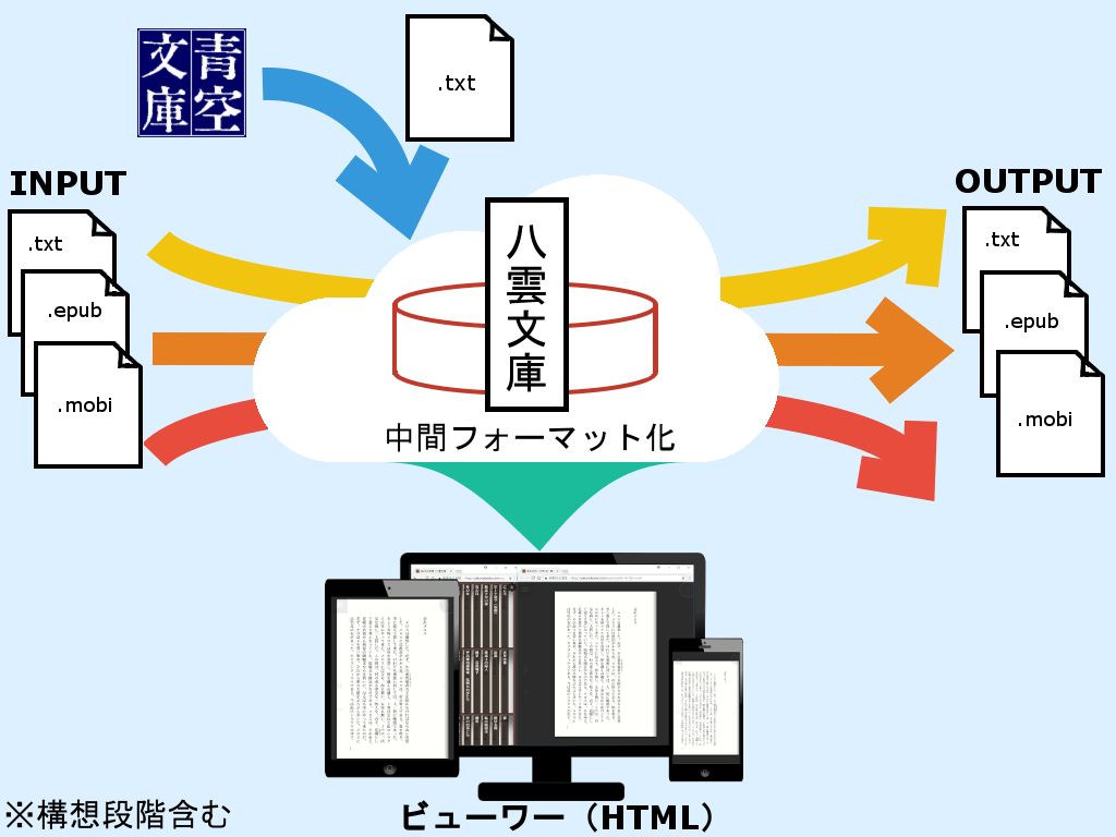 f:id:yakumobooks:20180327232009p:plain f:id:yakumobooks:20180327232009p:plain