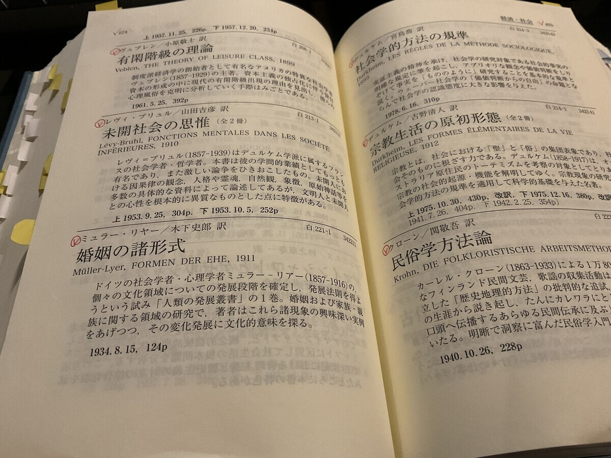 岩波世界の美術　20冊（写真をご参照下さい） 岩波世界の美術 20冊（写真をご参照下さい） （岩波書店の児童書