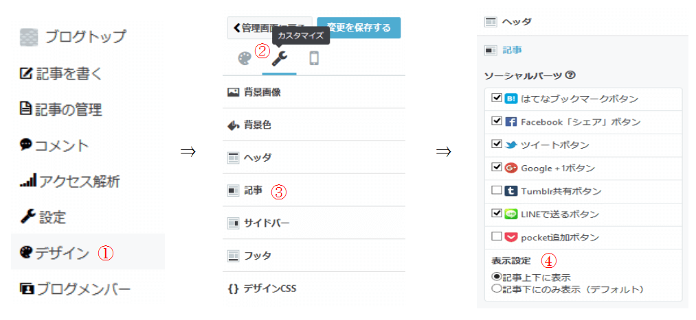 はてなブログ sns