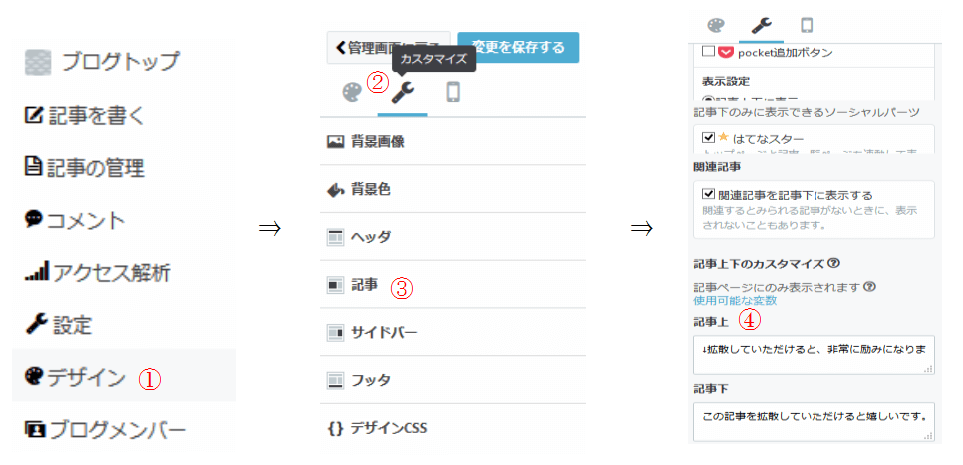 はてなブログ初心者のカスタマイズ