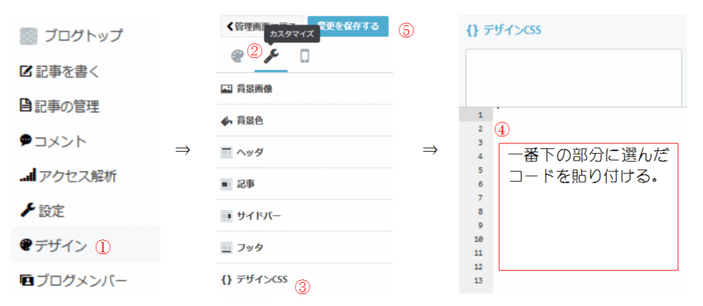 はてなブログ CSS
