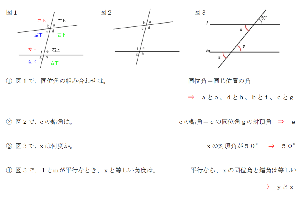 同位角と錯角の覚え方